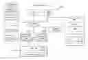 Fig. 01 - METHODS AND SYSTEMS FOR MANAGING GUI COMPONENTS IN A NETWORKED STORAGE ENVIRONMENT