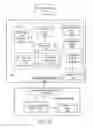 Fig. 03 - METHODS AND SYSTEMS FOR MANAGING GUI COMPONENTS IN A NETWORKED STORAGE ENVIRONMENT