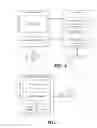 Fig. 05 - CAPTURING AND STORING DYNAMIC PAGE STATE DATA