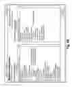Fig. 41 - Dynamic Table of Contents of Media
