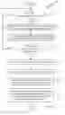 Fig. 05 - Browser bookmarking for multiple environments