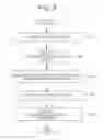Fig. 05 - Information processing apparatus