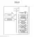 Fig. 06 - METHOD OF PROCESSING A GRAPHICAL USER INTERFACE (GUI) DISPLAYED ON A TOUCH PANEL DISPLAY