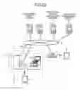 Fig. 20 - METHOD OF PROCESSING A GRAPHICAL USER INTERFACE (GUI) DISPLAYED ON A TOUCH PANEL DISPLAY