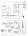 Fig. 02 - Method and apparatus for dynamic session placeholder for message collection user interface
