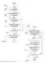 Fig. 04 - Method and apparatus for dynamic session placeholder for message collection user interface