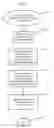 Fig. 07 - GUI document management system