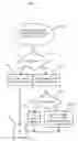 Fig. 09 - GUI document management system