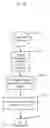 Fig. 11 - GUI document management system