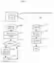 Fig. 15 - GUI document management system