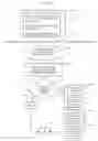 Fig. 17 - GUI document management system