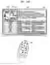 Fig. 27 - Image display device and operating method for enlarging an image displayed in a region of a display and displaying the enlarged image variously