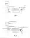 Fig. 02 - METHOD OF TRANSMITTING INFORMATION VIA A VIDEO CHANNEL BETWEEN TWO TERMINALS