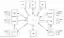 Fig. 01 - Multifunction icon for user feedback including context information