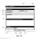 Fig. 10 - Multifunction icon for user feedback including context information