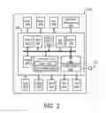 Fig. 03 - Apparatus and method for rotating 3D objects on a mobile device screen