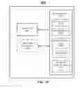 Fig. 41 - Reduced-size interfaces for managing alerts