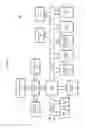 Fig. 03 - Braille data entry using continuous contact virtual keyboard