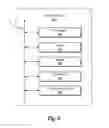 Fig. 08 - AUGMENTING TEXT MESSAGES WITH EMOTION INFORMATION