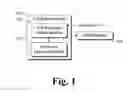 Fig. 02 - Dynamic soft keyboard