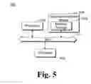 Fig. 06 - Dynamic soft keyboard