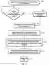 Fig. 05 - Using a plurality of sub-buffers and a free segment list to allocate segments to a plurality of threads to use for writing data