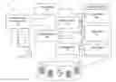 Fig. 01 - Unified table delta dictionary memory size and load time optimization