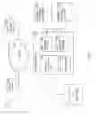 Fig. 12 - Unified table delta dictionary memory size and load time optimization