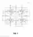 Fig. 02 - Embedded memory blocks with adjustable memory boundaries