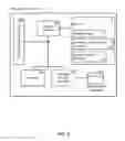 Fig. 06 - External memory for virtualization