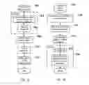 Fig. 08 - External memory for virtualization