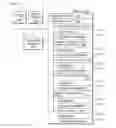 Fig. 01 - Method of reordering a queue of write requests