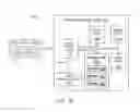 Fig. 03 - Method of reordering a queue of write requests