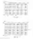 Fig. 07 - Method of reordering a queue of write requests