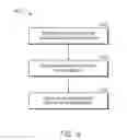 Fig. 08 - Method of reordering a queue of write requests