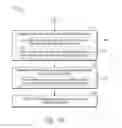 Fig. 10 - Method of reordering a queue of write requests