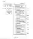 Fig. 11 - Method of reordering a queue of write requests