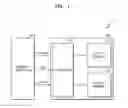Fig. 02 - MEMORY DEVICE AND MEMORY SYSTEM HAVING HETEROGENEOUS MEMORIES