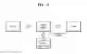 Fig. 03 - MEMORY DEVICE AND MEMORY SYSTEM HAVING HETEROGENEOUS MEMORIES