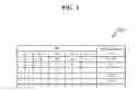 Fig. 06 - MEMORY DEVICE AND MEMORY SYSTEM HAVING HETEROGENEOUS MEMORIES
