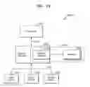 Fig. 14 - MEMORY DEVICE AND MEMORY SYSTEM HAVING HETEROGENEOUS MEMORIES