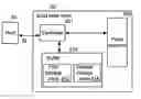 Fig. 01 - Solid state drive and data programming method thereof