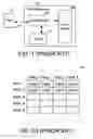 Fig. 02 - Solid state drive and data programming method thereof