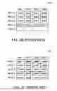 Fig. 03 - Solid state drive and data programming method thereof