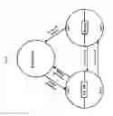 Fig. 19 - Synchronous wired-OR ACK status for memory with variable write latency