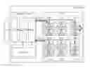 Fig. 01 - Memory system controlling interleaving write to memory chips