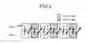 Fig. 03 - Memory system controlling interleaving write to memory chips