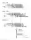 Fig. 12 - Memory system controlling interleaving write to memory chips