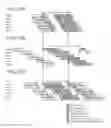 Fig. 18 - Memory system controlling interleaving write to memory chips