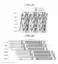 Fig. 23 - Memory system controlling interleaving write to memory chips